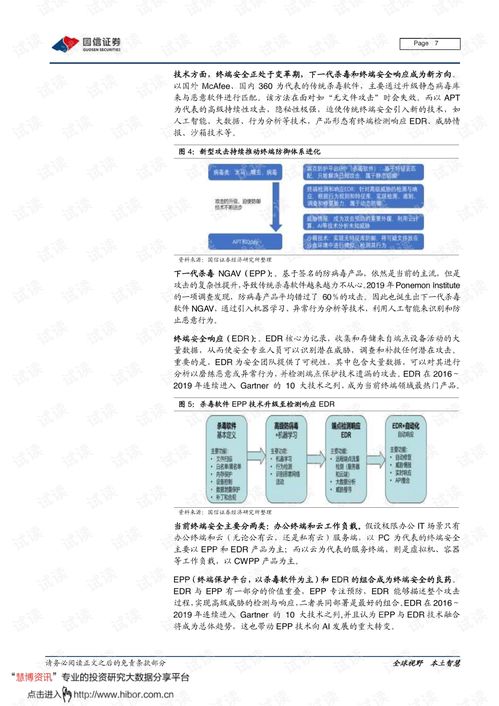 海外網(wǎng)安巨頭CrowdStrike終端云安全模式在國內(nèi)的映射與復(fù)制前景分析